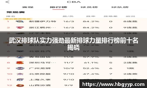 bsports官网