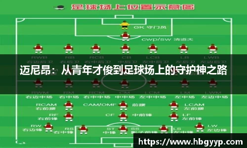 迈尼昂：从青年才俊到足球场上的守护神之路