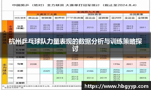 杭州乒乓球队力量表现的数据分析与训练策略探讨