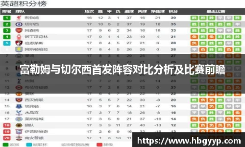 B体育bsports